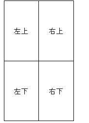紙面の4分割の図