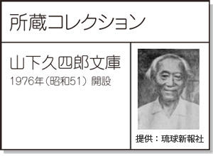 山下久四朗文庫の画像