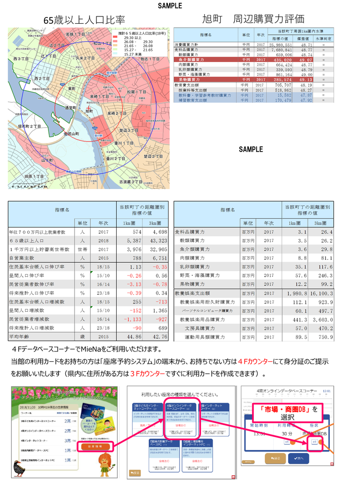 2019年12月26日（木）市場情報評価ナビMieNaセミナー無料沖縄県立図書館日本統計センタービジネスルームマーケティング商圏立地分析／創業・事業化・経営近代化支援 ／与信審査・事業リスク評価