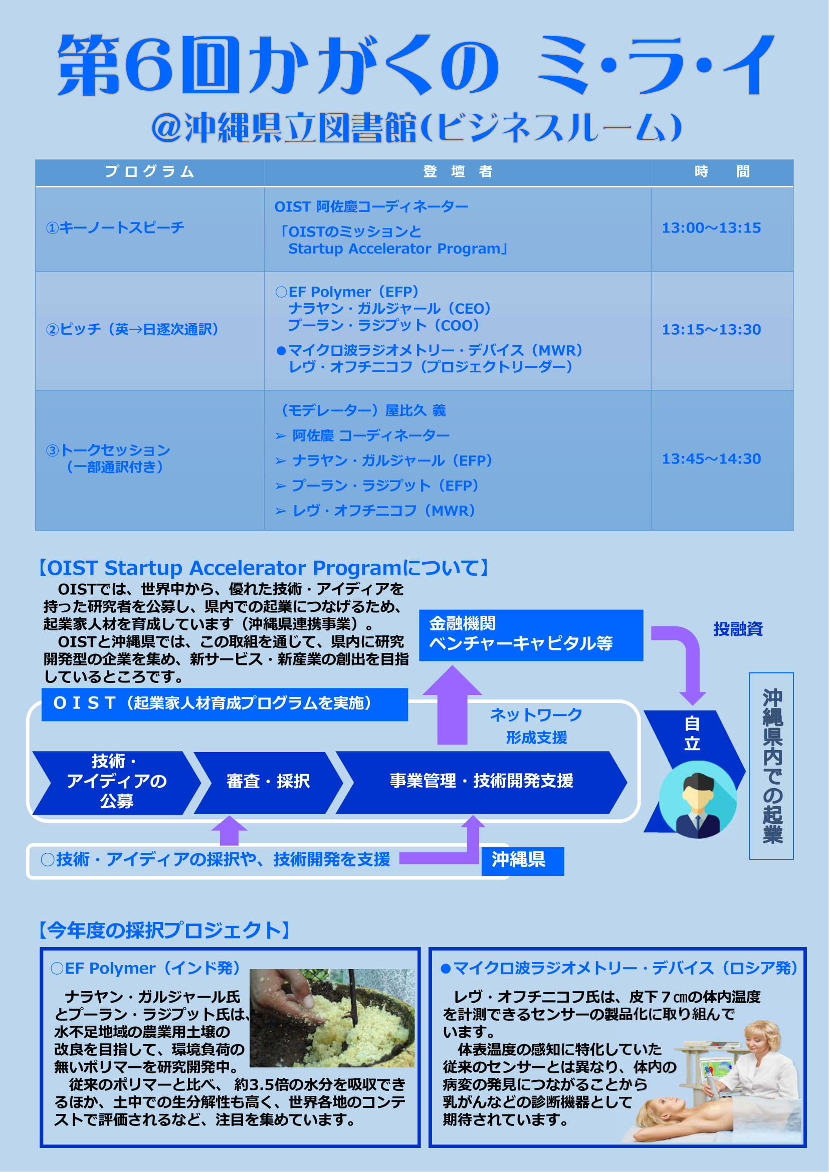 03 チラシ（Accelerator Program）-2.jpg