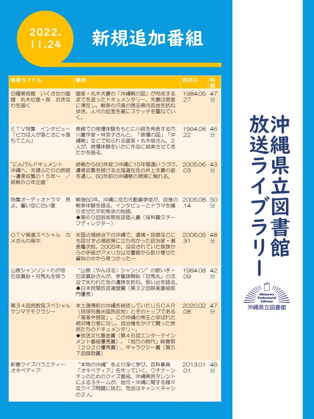 20221124list.JPG