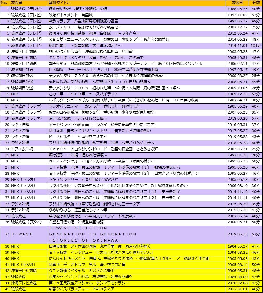 housou-library112422.jpg