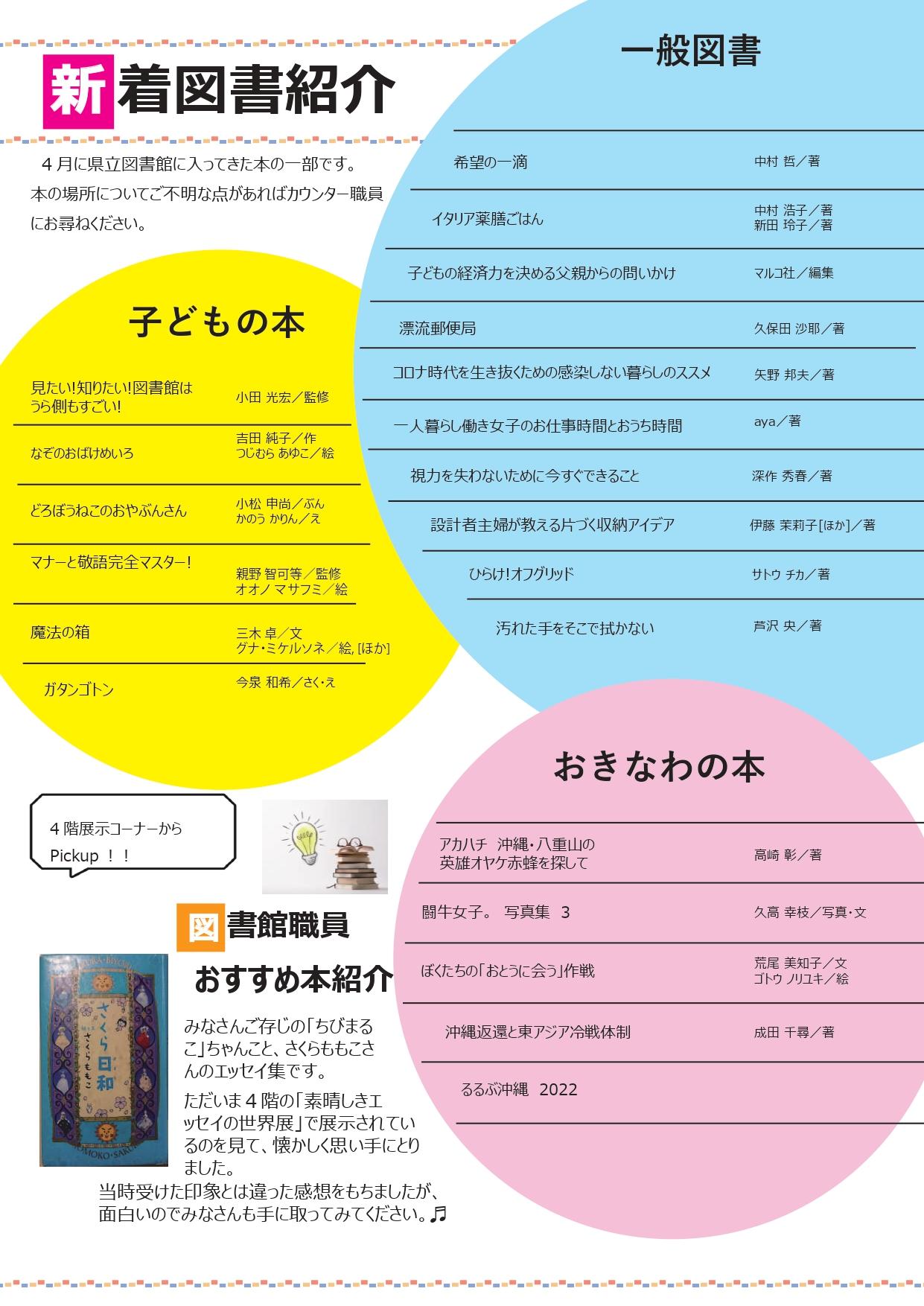ポップアップ画像
