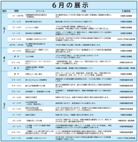 ６月展示.jpg