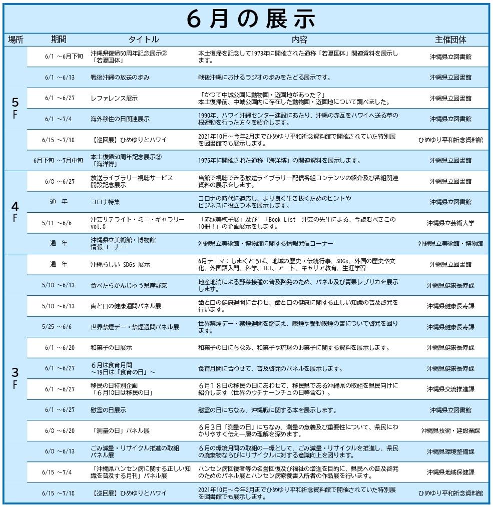 ポップアップ画像